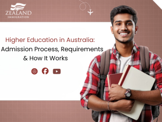 Higher Education in Australia: Admission Process, Requirements & How It Works