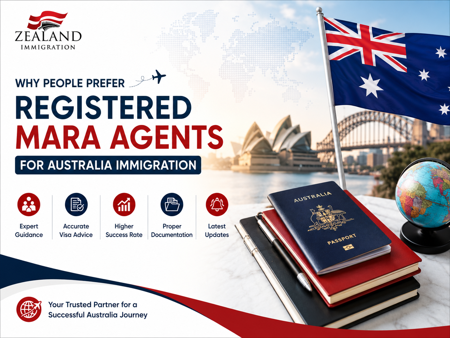Why People Prefer Registered MARA Agents for Australia Immigration