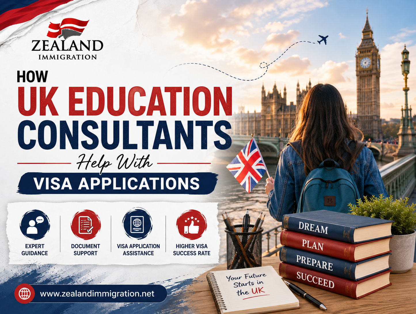 How UK Education Consultants Help With Visa Applications